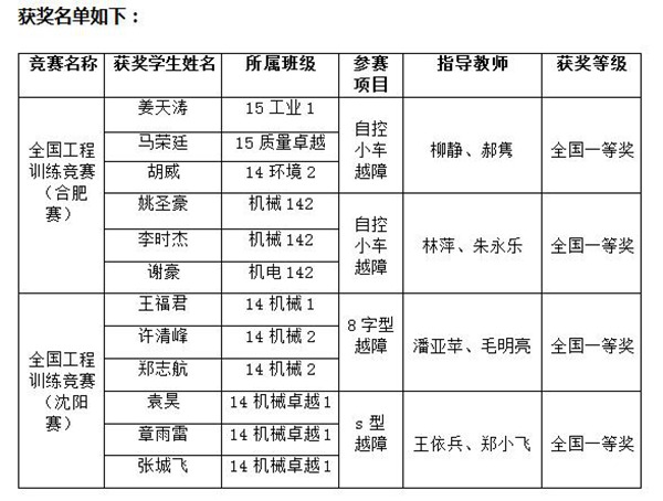 1497428782372.jpg 170614154819.jpg