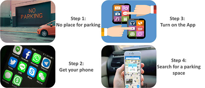 中國(guó)量大兩同學(xué)想了個(gè)解決停車(chē)難的好點(diǎn)子,獲得亞洲冠軍還拿了5000美元!