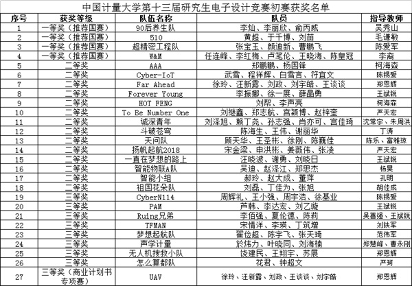 1532390809057.jpg 研電賽_副本.jpg