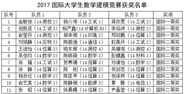 1492484565872.jpg QQ截圖20170418110248.jpg