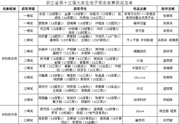 1528848334074.jpg 電商賽1_副本.jpg